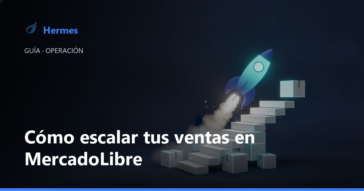 Gráfica de crecimiento de ventas en MercadoLibre con palancas de escala